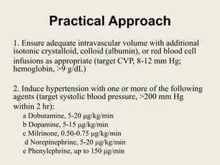 Practical Approach
1. Ensure adequate intravascular volume with additional
isotonic crystalloid, colloid (albumin), or red blood cell
infusions as appropriate (target CVP, 8-12 mm Hg;
hemoglobin, >9 g/dL)
2. Induce hypertension with one or more of the following
agents (target systolic blood pressure, >200 mm Hg
within 2 hr):
a Dobutamine, 5-20 μg/kg/min
b Dopamine, 5-15 μg/kg/min
c Milrinone, 0.50-0.75 μg/kg/min
d Norepinephrine, 5-20 μg/kg/min
e Phenylephrine, up to 150 μg/min
 