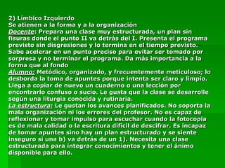 2) Límbico Izquierdo
Se atienen a la forma y a la organización
Docente: Prepara una clase muy estructurada, un plan sin
fisuras donde el punto II va detrás del I. Presenta el programa
previsto sin disgresiones y lo termina en el tiempo previsto.
Sabe acelerar en un punto preciso para evitar ser tomado por
sorpresa y no terminar el programa. Da más importancia a la
forma que al fondo
Alumno: Metódico, organizado, y frecuentemente meticuloso; lo
desborda la toma de apuntes porque intenta ser claro y limpio.
Llega a copiar de nuevo un cuaderno o una lección por
encontrarlo confuso o sucio. Le gusta que la clase se desarrolle
según una liturgia conocida y rutinaria.
La estructura: Le gustan los avances planificados. No soporta la
mala organización ni los errores del profesor. No es capaz de
reflexionar y tomar impulso para escuchar cuando la fotocopia
es de mala calidad o la escritura difícil de descifrar. Es incapaz
de tomar apuntes sino hay un plan estructurado y se siente
inseguro si una b) va detrás de un 1). Necesita una clase
estructurada para integrar conocimientos y tener el ánimo
disponible para ello.
 