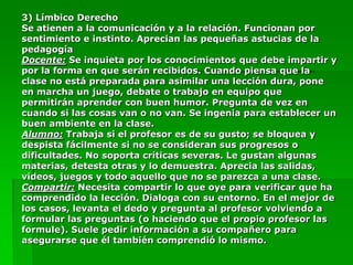 3) Límbico Derecho
Se atienen a la comunicación y a la relación. Funcionan por
sentimiento e instinto. Aprecian las pequeñas astucias de la
pedagogía
Docente: Se inquieta por los conocimientos que debe impartir y
por la forma en que serán recibidos. Cuando piensa que la
clase no está preparada para asimilar una lección dura, pone
en marcha un juego, debate o trabajo en equipo que
permitirán aprender con buen humor. Pregunta de vez en
cuando si las cosas van o no van. Se ingenia para establecer un
buen ambiente en la clase.
Alumno: Trabaja si el profesor es de su gusto; se bloquea y
despista fácilmente si no se consideran sus progresos o
dificultades. No soporta críticas severas. Le gustan algunas
materias, detesta otras y lo demuestra. Aprecia las salidas,
videos, juegos y todo aquello que no se parezca a una clase.
Compartir: Necesita compartir lo que oye para verificar que ha
comprendido la lección. Dialoga con su entorno. En el mejor de
los casos, levanta el dedo y pregunta al profesor volviendo a
formular las preguntas (o haciendo que el propio profesor las
formule). Suele pedir información a su compañero para
asegurarse que él también comprendió lo mismo.
 