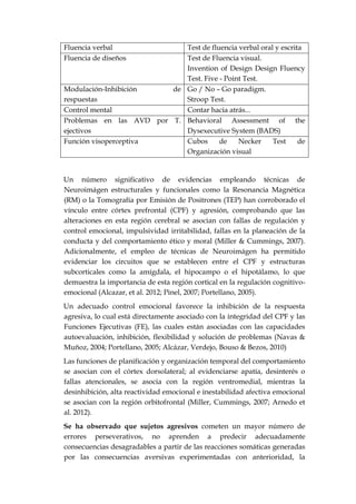 Cerebro Y Agresividad | PDF