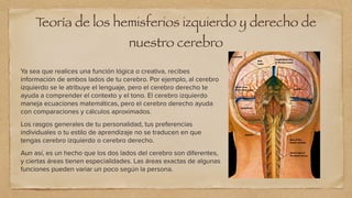 T
eoría de los hemisferios izquierdo y derecho de
nuestro cerebro
Ya sea que realices una función lógica o creativa, recibes
información de ambos lados de tu cerebro. Por ejemplo, al cerebro
izquierdo se le atribuye el lenguaje, pero el cerebro derecho te
ayuda a comprender el contexto y el tono. El cerebro izquierdo
maneja ecuaciones matemáticas, pero el cerebro derecho ayuda
con comparaciones y cálculos aproximados.


Los rasgos generales de tu personalidad, tus preferencias
individuales o tu estilo de aprendizaje no se traducen en que
tengas cerebro izquierdo o cerebro derecho.


Aun así, es un hecho que los dos lados del cerebro son diferentes,
y ciertas áreas tienen especialidades. Las áreas exactas de algunas
funciones pueden variar un poco según la persona.


 
