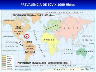 PREVALENCIA DE ECV X 1000 Hbtes
1,74-6,51
5
7,5
5,7 19,9
7,6
4,4
0,54
PREVALENCIA MUNDIAL 7–9 X 1000 Hbtes
PREVALENCIA MUNDIAL 500 – 700 X 100 000 Hbtes
 