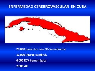 ENFERMEDAD CEREBROVASCULAR EN CUBA
20 000 pacientes con ECV anualmente
12 000 Infarto cerebral.
6 000 ECV hemorrágica
2 000 ATI
60 000 personas con AVE
 