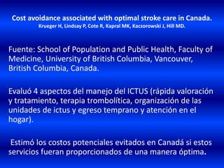 Cost avoidance associated with optimal stroke care in Canada.
Krueger H, Lindsay P, Cote R, Kapral MK, Kaczorowski J, Hill MD.
Fuente: School of Population and Public Health, Faculty of
Medicine, University of British Columbia, Vancouver,
British Columbia, Canada.
Evaluó 4 aspectos del manejo del ICTUS (rápida valoración
y tratamiento, terapia trombolítica, organización de las
unidades de ictus y egreso temprano y atención en el
hogar).
Estimó los costos potenciales evitados en Canadá si estos
servicios fueran proporcionados de una manera óptima.
 