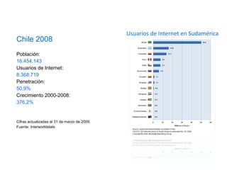 Chile 2008 Población:  16.454.143 Usuarios de Internet:  8.368.719 Penetración:  50,9% Crecimiento 2000-2008:  376,2% Cifras actualizadas al 31 de marzo de 2009. Fuente: Interworldstats Penetración de Internet en Chile Usuarios de Internet en Sudamérica 