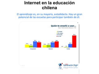 Internet en la educación chilena El aprendizaje es, en su mayoría, autodidacta. Hay un gran potencial de las escuelas para participar también de él.  