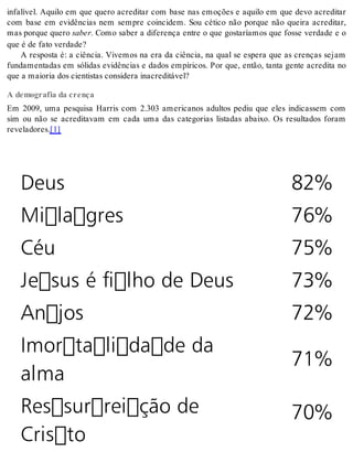 infalível. Aquilo em que quero acreditar com base nas emoções e aquilo em que devo acreditar 
com base em evidências nem sempre coincidem. Sou cético não porque não queira acreditar, 
mas por que que ro sa ber. Como saber a diferença entre o que gostaríamos que fosse verdade e o 
que é de fato ver da de? 
A resposta é: a ciência. Vivemos na era da ciência, na qual se espera que as crenças sejam 
fundamentadas em sólidas evidências e dados empíricos. Por que, então, tanta gente acredita no 
que a mai o ria dos ci en tis tas con si de ra ina cre di tá vel? 
A demografia da crença 
Em 2009, uma pesquisa Harris com 2.303 americanos adultos pediu que eles indicassem com 
sim ou não se acreditavam em cada uma das categorias listadas abaixo. Os resultados foram 
re ve la do res.[1] 
Deus 82% 
Milagres 76% 
Céu 75% 
Jesus é filho de Deus 73% 
Anjos 72% 
Imortalidade da 
71% 
alma 
Ressurreição de 
Cristo 
70% 
 