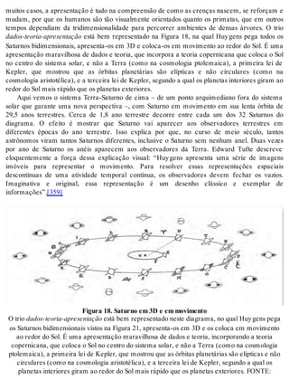 muitos casos, a apresentação é tudo na compreensão de como as crenças nascem, se reforçam e 
mudam, por que os humanos são tão visualmente orientados quanto os primatas, que em outros 
tempos dependiam da tridimensionalidade para percorrer ambientes de densas árvores. O trio 
da dos-te o ria-apre sen ta ção está bem representado na Figura 18, na qual Huy gens pega todos os 
Saturnos bidimensionais, apresenta-os em 3D e coloca-os em movimento ao redor do Sol. É uma 
apresentação maravilhosa de dados e teoria, que incorpora a teoria copernicana que coloca o Sol 
no centro do sistema solar, e não a Terra (como na cosmologia ptolemaica), a primeira lei de 
Kepler, que mostrou que as órbitas planetárias são elípticas e não circulares (como na 
cosmologia aristotélica), e a terceira lei de Kepler, segundo a qual os planetas interiores giram ao 
re dor do Sol mais rá pi do que os pla ne tas ex te ri o res. 
Aqui vemos o sistema Terra-Saturno de cima – de um ponto arquimediano fora do sistema 
solar que garante uma nova perspectiva –, com Saturno em movimento em sua lenta órbita de 
29,5 anos terrestres. Cerca de 1,8 ano terrestre decorre entre cada um dos 32 Saturnos do 
diagrama. O efeito é mostrar que Saturno vai aparecer aos observadores terrestres em 
diferentes épocas do ano terrestre. Isso explica por que, no curso de meio século, tantos 
astrônomos viram tantos Saturnos diferentes, inclusive o Saturno sem nenhum anel. Duas vezes 
por ano de Saturno os anéis aparecem aos observadores da Terra. Edward Tufte descreve 
eloquentemente a força dessa explicação visual: “Huy gens apresenta uma série de imagens 
imóveis para representar o movimento. Para resolver essas representações espaciais 
descontínuas de uma atividade temporal contínua, os observadores devem fechar os vazios. 
Imaginativa e original, essa representação é um desenho clássico e exemplar de 
in for ma ções”.[359] 
Fi gu ra 18. Sa tur no em 3D e em mo vi men to 
O trio da dos-te o ria-apre sen ta ção está bem re pre sen ta do nes te di a gra ma, no qual Huy gens pega 
os Sa tur nos bi di men si o nais vis tos na Fi gu ra 21, apre sen ta-os em 3D e os co lo ca em mo vi men to 
ao re dor do Sol. É uma apre sen ta ção ma ra vi lho sa de da dos e te o ria, in cor po ran do a te o ria 
co per ni ca na, que co lo ca o Sol no cen tro do sis te ma so lar, e não a Ter ra (como na cos mo lo gia 
pto le mai ca), a pri mei ra lei de Ke pler, que mos trou que as ór bi tas pla ne tá ri as são elíp ti cas e não 
cir cu la res (como na cos mo lo gia aris to té li ca), e a ter cei ra lei de Ke pler, se gun do a qual os 
pla ne tas in te ri o res gi ram ao re dor do Sol mais rá pi do que os pla ne tas ex te ri o res. FON TE: 
 