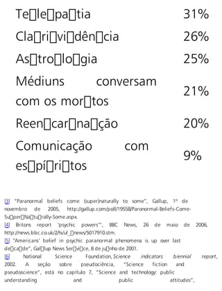 Telepatia 31% 
Clarividência 26% 
Astrologia 25% 
Médiuns conversam 
21% 
com os mortos 
Reencarnação 20% 
Comunicação com 
9% 
espíritos 
[3] “Paranormal beliefs come (super)naturally to some”, Gallup, 1º de 
novembro de 2005, http://gallup.com/poll/19558/Paronormal-Beliefs-Come- 
SuperNaturally-Some.aspx. 
[4] Britons report ‘psychic powers’”, BBC News, 26 de maio de 2006, 
http://news.bbc.co.uk/2/hi/ul_news/5017910.stm. 
[5] “Americans’ belief in psychic paranormal phenomena is up over last 
decade”, Gallup News Service, 8 de junho de 2001. 
[6] National Science Foundation, Science indicators biennial report, 
2002. A seção sobre pseudociência, “Science fiction and 
pseudoscience”, está no capítulo 7, “Science and technology: public 
understanding and public attitudes”, 
 