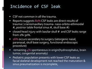 Cerebrospinal fluid | PPTX