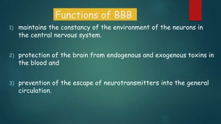 Functions of BBB
1) maintains the constancy of the environment of the neurons in
the central nervous system.
2) protection of the brain from endogenous and exogenous toxins in
the blood and
3) prevention of the escape of neurotransmitters into the general
circulation.
 