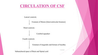 CIRCULATION OF CSF
Lateral ventricle
Foramen of Monro [Interventricular foramen]
Third ventricle:
Subarachnoid space of Brain and Spinal cord
Fourth ventricle:
Cerebral aqueduct
Foramen of megendie and formen of luschka
31-05-2017 10
 