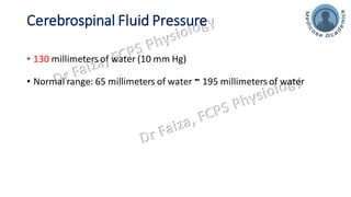 Cerebrospinal Fluid Pressure
• 130 millimeters of water (10 mm Hg)
• Normal range: 65 millimeters of water -195 millimeters of water
 