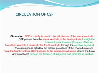 the formation and circulation of CEREBROSPINAL FLUID 2018.ppt