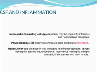 the formation and circulation of CEREBROSPINAL FLUID 2018.ppt