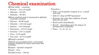 Chemical examination
Total solids - counting
• Protein – 15 to 45 mg/dl
• Albumin – 50-70%
• Globulin – 30-50%
Some method used to increased in globulin
in pondy’s method
• Glucose – 40-80 meg/l
• Chloride – 118-132 meg/l
• Sodium – 144-154meg/l
• Potassium – 2.0-3.5 meg/l
• Creatine – 0.5-1.2 mg/dl
• Urea – 6-16 mg/dl
• Uric acid – 0.5-4.5 mg/dl
Pandy’s method
Globulin are precipitated by a saturated
solution of phenol in water and cause fine
turbidity.
Reagent – (pandy’s reagent)
Phenol – 10 g
Distilled water – 150 ml
Procedure –
• Take 1 ml of pandy’s reagent in to a small
test tube.
• Add 2-3 drop of CSF (specimen)
• Examine the tube after addition of each
drop (do not mix)
• Read result immediately.
• Result - depending upon the degree of
precipitation of globulin.
• Trace – 1+, 2+, 3+, 4+
 