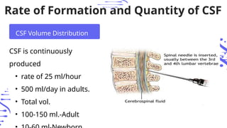 Cerebrospinal Fluid Routine & Microscopy.pptx