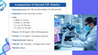 Routine Microscopy Cerebrospinal Fluid Routine & Microscopy.pptx