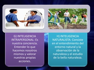 G) INTELIGENCIA
INTRAPERSONAL: Es
nuestra conciencia.
Entender lo que
hacemos nosotros
mismos y valorar
nuestras propias
acciones.
H) INTELIGENCIA
NATURALISTA: Consiste
en el entendimiento del
entorno natural y la
observación de la
naturaleza y el estudio
de la bella naturaleza.
 