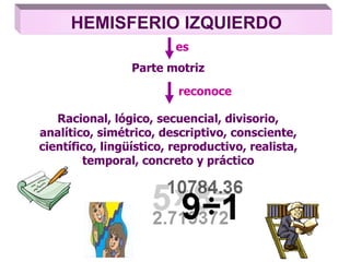 HEMISFERIO IZQUIERDO
Parte motriz
es
reconoce
Racional, lógico, secuencial, divisorio,
analítico, simétrico, descriptivo, consciente,
científico, lingüístico, reproductivo, realista,
temporal, concreto y práctico
 