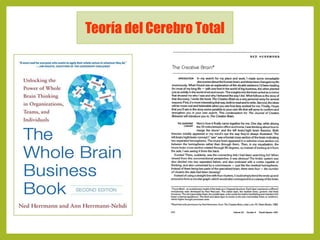 Cerebro triuno 