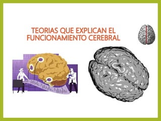 Cerebro triuno 