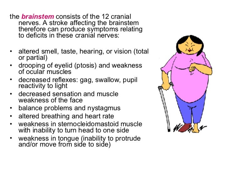 Cerebrovascular Accident (CVA)