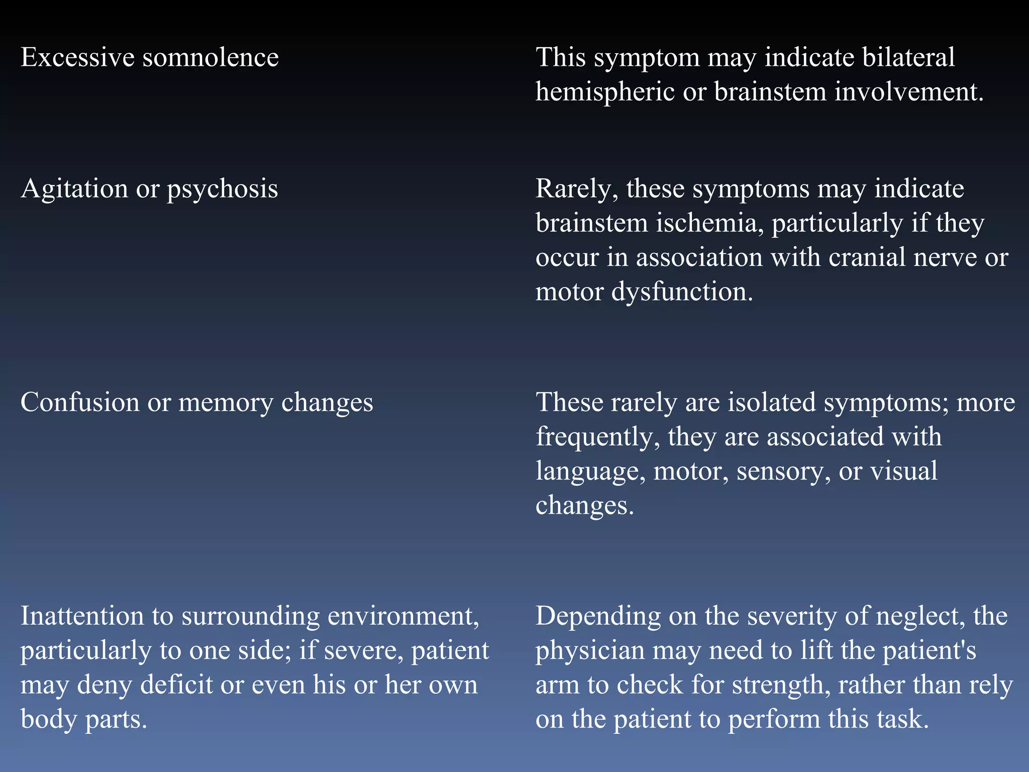 Excessive somnolence This symptom may indicate bilateral hemispheric or brainstem involvement. Agitation or psychosis Rarely, these symptoms may indicate brainstem ischemia, particularly if they occur in association with cranial nerve or motor dysfunction. Confusion or memory changes These rarely are isolated symptoms; more frequently, they are associated with language, motor, sensory, or visual changes. Inattention to surrounding environment, particularly to one side; if severe, patient may deny deficit or even his or her own body parts. Depending on the severity of neglect, the physician may need to lift the patient's arm to check for strength, rather than rely on the patient to perform this task.  