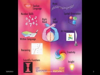 10/4/2013 Mohsen Eslampanah OT18 , USWR 2
 