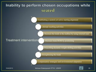 Treatment interventions
10/4/2013 Mohsen Eslampanah OT18 , USWR 26
Establishing a neutral yet active starting alignment
attempt reaching activities
Maintain the trunk in the midline by using external cues
Maintain trunk ROM by positioning
Prescribing dynamic weight-shifting activities
Strengthening the trunk
Compensatory strategies and environmental adaptation
 