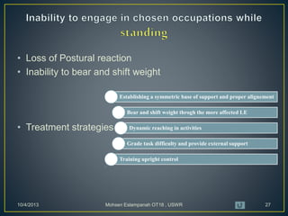 • Loss of Postural reaction
• Inability to bear and shift weight
• Treatment strategies
10/4/2013 Mohsen Eslampanah OT18 , USWR 27
Establishing a symmetric base of support and proper alignement
Bear and shift weight throgh the more affected LE
Dynamic reaching in activities
Grade task difficulty and provide external support
Training upright control
 