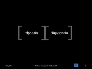 10/4/2013 Mohsen Eslampanah OT18 , USWR 31
 
