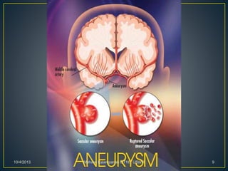 10/4/2013 Mohsen Eslampanah OT18 , USWR 9
 