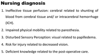 Nursing diagnosis
1. Ineffective tissue perfusion: cerebral related to shunting of
blood from cerebral tissue and/ or intracerebral hemorrhage
(ICH).
2. Impaired physical mobility related to paresthesia.
3. Disturbed Sensory Perception: visual related to papilledema.
4. Risk for injury related to decreased vision.
5. Deficient knowledge related to the post-operative care.
 