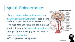 Aphasia Pathophysiology:
• Due to mitral valve replacement and
insufficient anticoagulation, Piece of thrombus on the
surface of prosthetic valve broke off
•The resulting embolus probable passed
readily through the internal carotid artery
Disruption blood supply in the cerebral area of
speech Ischemia.
•Affect speech area Aphasia
TUESDAY 8/9/2016
 