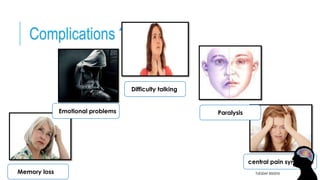 Complications ?!
TUESDAY 8/9/2016
ParalysisEmotional problems
Difficulty talking
central pain syndrome
Memory loss
 
