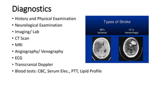 Diagnostics
• History and Physical Examination
• Neurological Examination
• Imaging/ Lab
• CT Scan
• MRI
• Angiography/ Venography
• ECG
• Transcranial Doppler
• Blood tests: CBC, Serum Elec., PTT, Lipid Profile
 