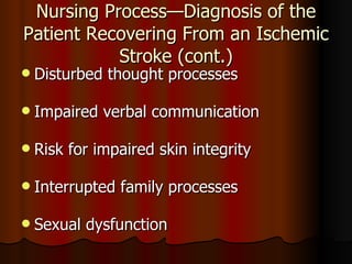Nursing Process—Diagnosis of the Patient Recovering From an Ischemic Stroke (cont.) Disturbed thought processes Impaired verbal communication Risk for impaired skin integrity Interrupted family processes Sexual dysfunction 