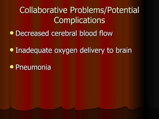 Collaborative Problems/Potential Complications Decreased cerebral blood flow Inadequate oxygen delivery to brain Pneumonia 