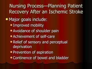 Nursing Process—Planning Patient Recovery After an Ischemic Stroke Major goals include:  Improved mobility  Avoidance of shoulder pain Achievement of self-care  Relief of sensory and perceptual deprivation  Prevention of aspiration Continence of bowel and bladder 