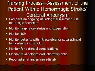 Nursing Process—Assessment of the Patient With a Hemorrhagic Stroke/Cerebral Aneurysm Complete an ongoing neurologic assessment: use neurologic flow chart Monitor respiratory status and oxygenation Monitor ICP Monitor patients with intracerebral or subarachnoid hemorrhage in the ICU Monitor for potential complications Monitor fluid balance and laboratory data Reported all changes immediately 