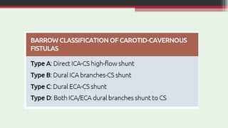 Imaging in Cerebrovascular Malformations | PPT