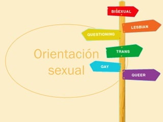 Orientación
sexual

 