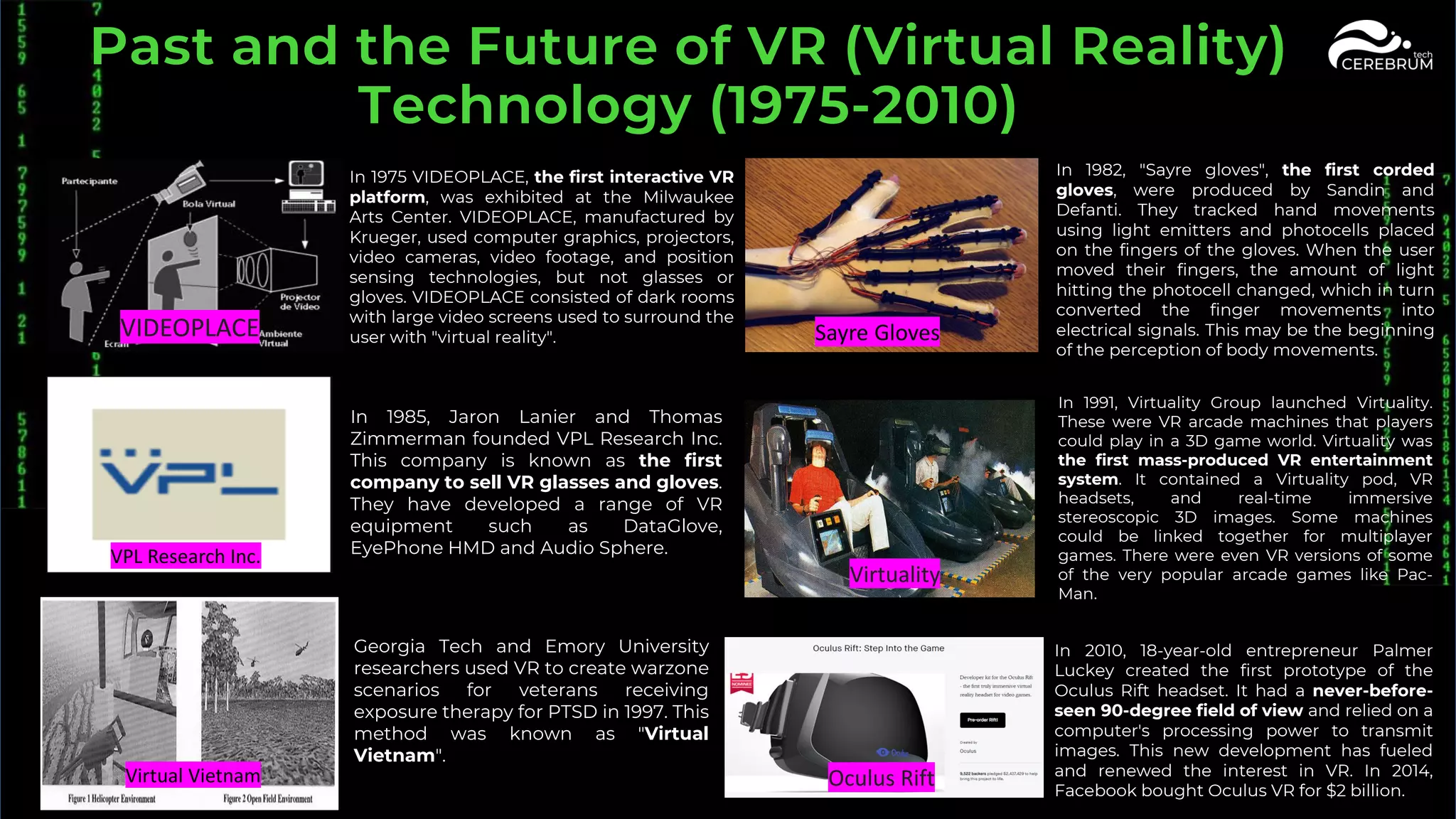 In 1975 VIDEOPLACE, the first interactive VR
platform, was exhibited at the Milwaukee
Arts Center. VIDEOPLACE, manufactured by
Krueger, used computer graphics, projectors,
video cameras, video footage, and position
sensing technologies, but not glasses or
gloves. VIDEOPLACE consisted of dark rooms
with large video screens used to surround the
user with "virtual reality".
In 1982, "Sayre gloves", the first corded
gloves, were produced by Sandin and
Defanti. They tracked hand movements
using light emitters and photocells placed
on the fingers of the gloves. When the user
moved their fingers, the amount of light
hitting the photocell changed, which in turn
converted the finger movements into
electrical signals. This may be the beginning
of the perception of body movements.
In 1985, Jaron Lanier and Thomas
Zimmerman founded VPL Research Inc.
This company is known as the first
company to sell VR glasses and gloves.
They have developed a range of VR
equipment such as DataGlove,
EyePhone HMD and Audio Sphere.
In 1991, Virtuality Group launched Virtuality.
These were VR arcade machines that players
could play in a 3D game world. Virtuality was
the first mass-produced VR entertainment
system. It contained a Virtuality pod, VR
headsets, and real-time immersive
stereoscopic 3D images. Some machines
could be linked together for multiplayer
games. There were even VR versions of some
of the very popular arcade games like Pac-
Man.
Georgia Tech and Emory University
researchers used VR to create warzone
scenarios for veterans receiving
exposure therapy for PTSD in 1997. This
method was known as "Virtual
Vietnam".
In 2010, 18-year-old entrepreneur Palmer
Luckey created the first prototype of the
Oculus Rift headset. It had a never-before-
seen 90-degree field of view and relied on a
computer's processing power to transmit
images. This new development has fueled
and renewed the interest in VR. In 2014,
Facebook bought Oculus VR for $2 billion.
Virtual Vietnam
VIDEOPLACE Sayre Gloves
Virtuality
VPL Research Inc.
Oculus Rift
 