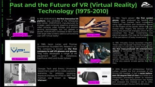 What is Metaverse ? What is Not ? | PDF
