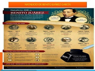 NATALICIO DE BENITO JUÁREZ GARCÍA
 