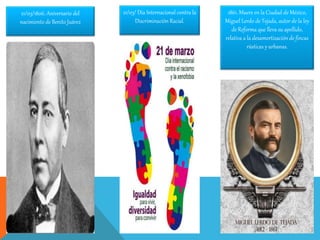 21/03/1806. Aniversario del
nacimiento de Benito Juárez
21/03/ Día Internacional contra la
Discriminación Racial.
1861. Muere en la Ciudad de México,
Miguel Lerdo de Tejada, autor de la ley
de Reforma que lleva su apellido,
relativa a la desamortización de fincas
rústicas y urbanas.
 
