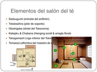 El “Shaqing” consiste en dotar a las hojas de té oolong de una oxidación extra. 