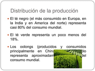 Principales productores de téIndia, 28%China, 24%Sri Lanka, 9%Kenya, 9%Indonesia, 6%Turquía, 5%En 2004 la producción mundial de té alcanzó alrededor de 3,2 millones de toneladas. 