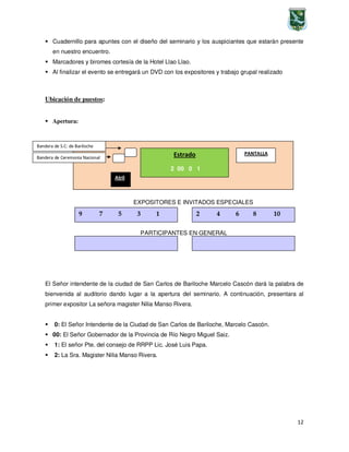 12
Cuadernillo para apuntes con el diseño del seminario y los auspiciantes que estarán presente
en nuestro encuentro.
Marcadores y biromes cortesía de la Hotel Llao Llao.
Al finalizar el evento se entregará un DVD con los expositores y trabajo grupal realizado
Ubicación de puestos:
Apertura:
EXPOSITORES E INVITADOS ESPECIALES
.
PARTICIPANTES EN GENERAL
El Señor intendente de la ciudad de San Carlos de Bariloche Marcelo Cascón dará la palabra de
bienvenida al auditorio dando lugar a la apertura del seminario. A continuación, presentara al
primer expositor La señora magister Nilia Manso Rivera.
0: El Señor Intendente de la Ciudad de San Carlos de Bariloche, Marcelo Cascón.
00: El Señor Gobernador de la Provincia de Río Negro Miguel Saiz.
1: El señor Pte. del consejo de RRPP Lic. José Luis Papa.
2: La Sra. Magister Nilia Manso Rivera.
9 7 5 3 1 2 4 6 8 10
Estrado
2 00 0 1
Atril
PANTALLA
Bandera de S.C: de Bariloche
Bandera de Ceremonia Nacional
 